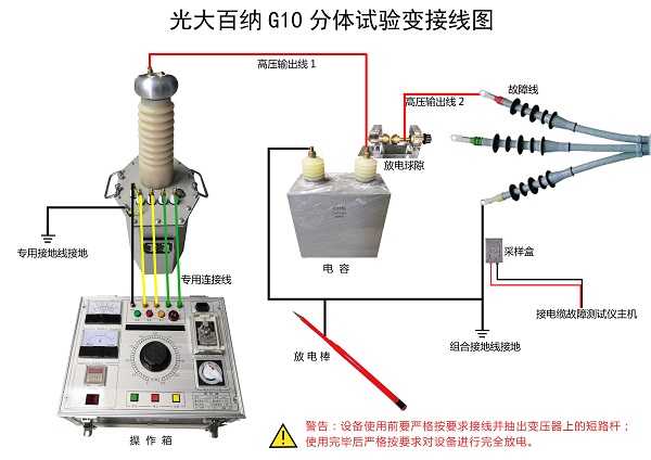 GDBN-G20電纜故障檢測(cè)高壓接線圖