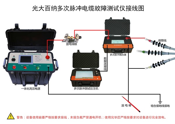 光大百納多次脈沖電纜故障測(cè)試儀接線圖