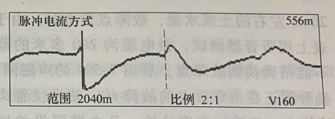 圖18-5 脈沖電流法測試B、C相間故障波形