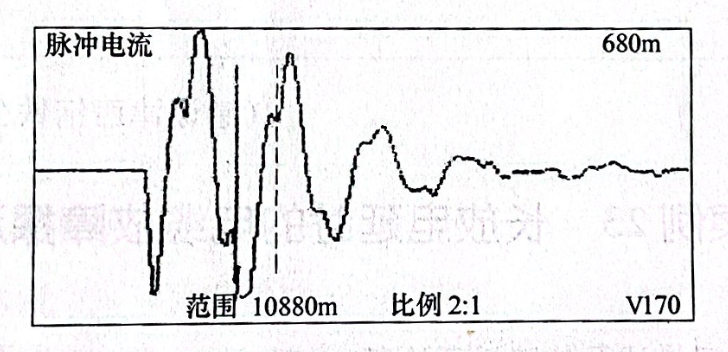 圖23-3沒采集到放電脈沖的脈沖電流波形