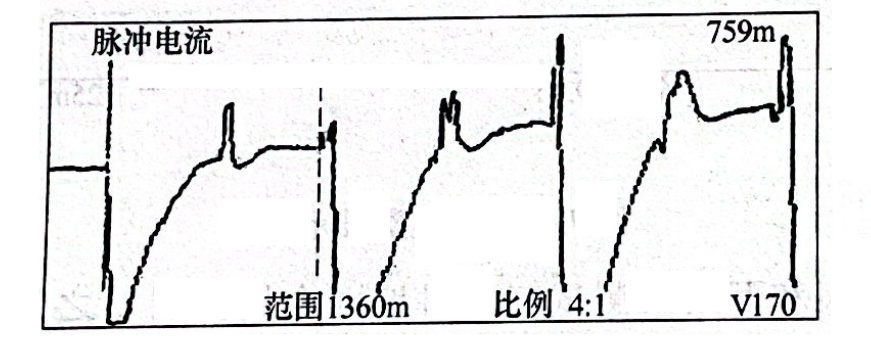 圖24-6 在變壓器端A、C相間做球間隙測(cè)得的故障波形