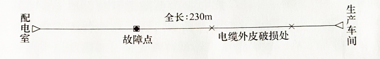 圖2-40電纜敷設(shè)示意圖