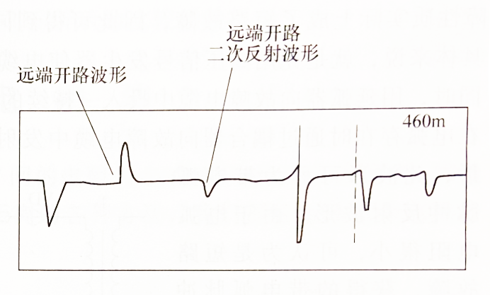 長放電延時(shí)的故障波形